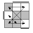 oe=0110&oc=0021&pe=1023&pc=3201