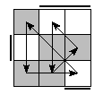 oe=0110&oc=0021&pe=3102&pc=3021