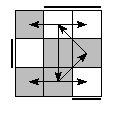 oe=0110&oc=0021&pe=3102&pc=3210