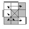 oe=0110&oc=0102&pe=1023&pc=3201