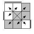 oe=0110&oc=0102&pe=3210&pc=2301
