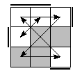 oe=0110&oc=0111&pe=0213&pc=3201