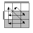 oe=0110&oc=0120&pe=0231&pc=1320