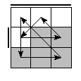 oe=0110&oc=0120&pe=0312&pc=3021