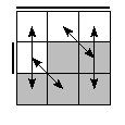 oe=0110&oc=0120&pe=1032&pc=1032
