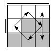 oe=0110&oc=0120&pe=1230&pc=0132