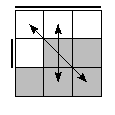 oe=0110&oc=0120&pe=2103&pc=0321