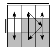 oe=0110&oc=0120&pe=2130&pc=1032