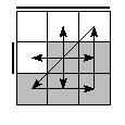 oe=0110&oc=0120&pe=2301&pc=3102
