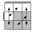 oe=0110&oc=0120&pe=3210&pc=1032