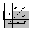 oe=0110&oc=0120&pe=3210&pc=2130