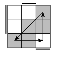 oe=0110&oc=0201&pe=0123&pc=3102
