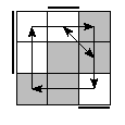 oe=0110&oc=0201&pe=0132&pc=1230