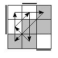 oe=0110&oc=0201&pe=1203&pc=1203