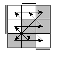 oe=0110&oc=0201&pe=1302&pc=3201