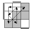 oe=0110&oc=0201&pe=2013&pc=2013