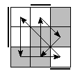 oe=0110&oc=0201&pe=2130&pc=3021