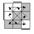 oe=0110&oc=0201&pe=3012&pc=3201
