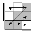oe=0110&oc=0201&pe=3120&pc=3201