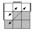 oe=0110&oc=0210&pe=0213&pc=2103