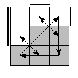 oe=0110&oc=0210&pe=1032&pc=2130