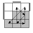 oe=0110&oc=0210&pe=2130&pc=3102