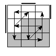 oe=0110&oc=0210&pe=3201&pc=3012