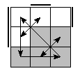 oe=0110&oc=0210&pe=3210&pc=3021
