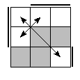 oe=0110&oc=0222&pe=0213&pc=0321
