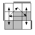 oe=0110&oc=0222&pe=0231&pc=1032