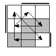 oe=0110&oc=0222&pe=0231&pc=1320