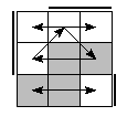 oe=0110&oc=0222&pe=0231&pc=3210