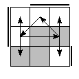 oe=0110&oc=0222&pe=0312&pc=1032