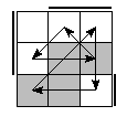 oe=0110&oc=0222&pe=0312&pc=2130