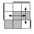 oe=0110&oc=0222&pe=0321&pc=0132