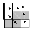 oe=0110&oc=0222&pe=1032&pc=0231