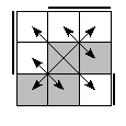 oe=0110&oc=0222&pe=1032&pc=2301