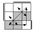 oe=0110&oc=0222&pe=1032&pc=3102