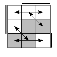 oe=0110&oc=0222&pe=1032&pc=3210