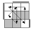 oe=0110&oc=0222&pe=1203&pc=0312