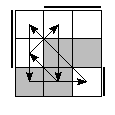 oe=0110&oc=0222&pe=1203&pc=3021