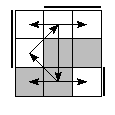 oe=0110&oc=0222&pe=1203&pc=3210