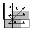 oe=0110&oc=0222&pe=2031&pc=2310