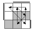 oe=0110&oc=0222&pe=2130&pc=0312
