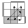 oe=0110&oc=0222&pe=2130&pc=3102