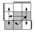 oe=0110&oc=0222&pe=3021&pc=1032
