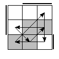 oe=0110&oc=0222&pe=3021&pc=2130