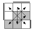 oe=0110&oc=0222&pe=3102&pc=2301