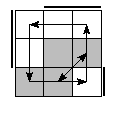 oe=0110&oc=0222&pe=3120&pc=3012