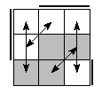 oe=0110&oc=0222&pe=3210&pc=1032